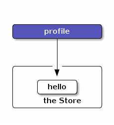 store.png