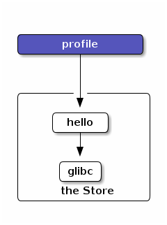 store3.png